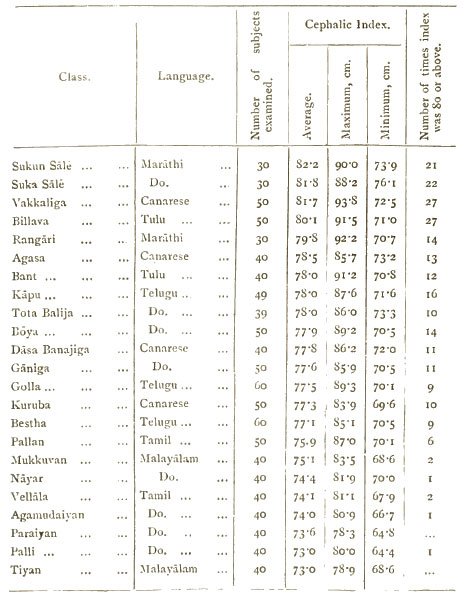 List1.jpg