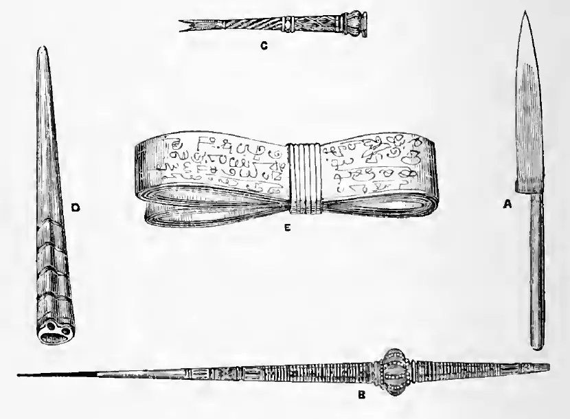 Palm-leaf Letter and Writing Implements
