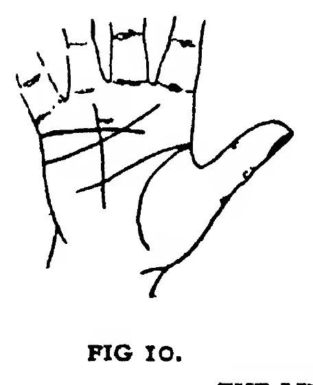 Fig 10. the Line of Marriage