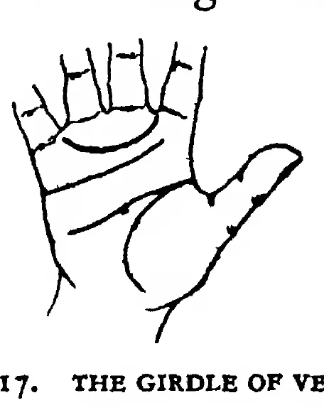 Fig 17. the Girdle of Venus