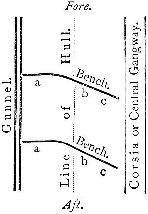 Illustration from the original edition