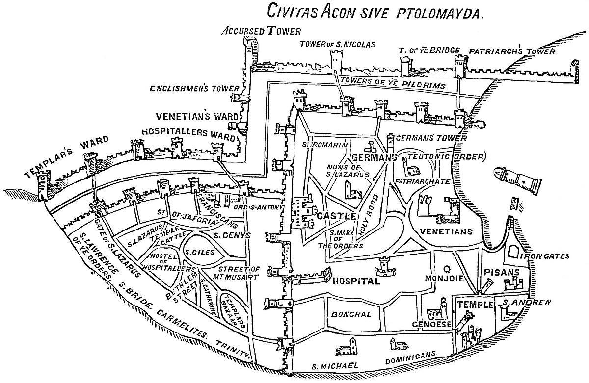ACRE AS IT WAS WHEN LOST (A.D. 1291). FROM THE PLAN GIVEN BY MARINO SANUTO.