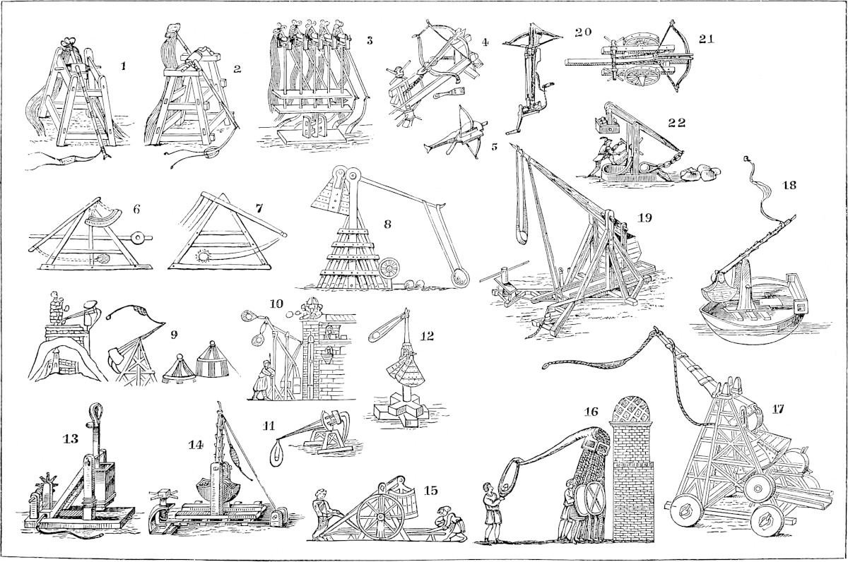 Mediæval Artillery Engines. Figs. 1, 2, 3, 4, 5, Chinese; Figs. 6, 7, 8, Saracenic; the rest Frank.