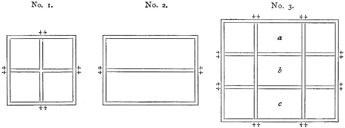 Illustration from the original edition
