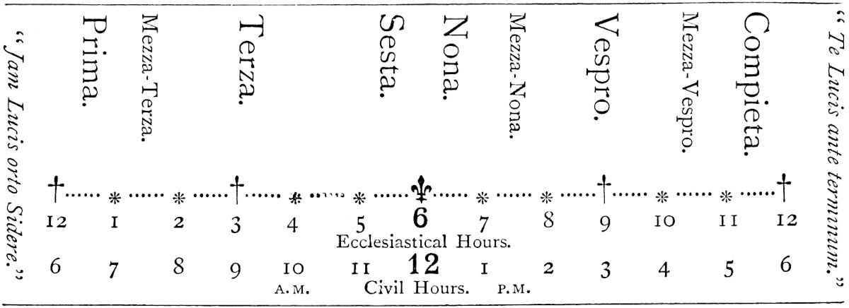 Illustration from the original edition