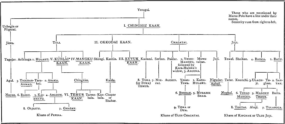 Illustration from the original edition
