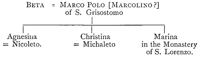Illustration from the original edition