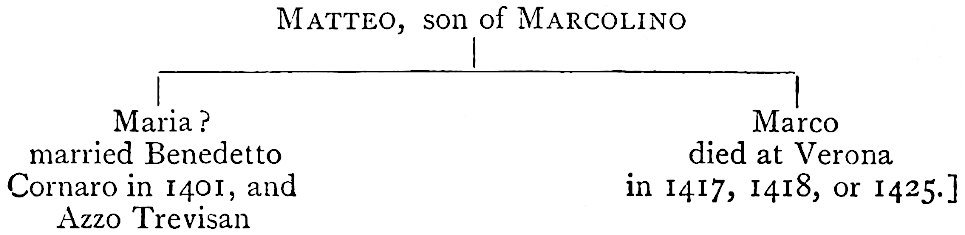 Illustration from the original edition