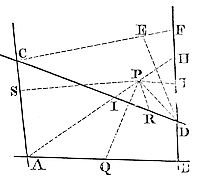 How to find point P such that lines PQ, PR, PS, and PT drawn to lines AB, CD, AC, and BD at given angles have products PQ × PR to PS × PT in a given ratio.