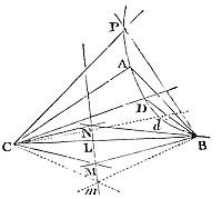 Consider the case where the five given points be A, B, C, P, D. From any one of them, as A, to any other two as B, C, which may be called the poles, draw the right lines AB, AC, and parallel to those the lines TPS, PRQ through the fourth point P.