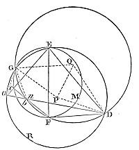 Three indefinite right lines AB, AC, BC, are given by position, and it is required so to place the triangle DEF that its angle D may touch the line AB.