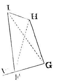 Joining FG, GH, HI, FI, produce GF to V, and join FH, IG, and make the angles CAK, DAL equal to the angles FGH, VFH.