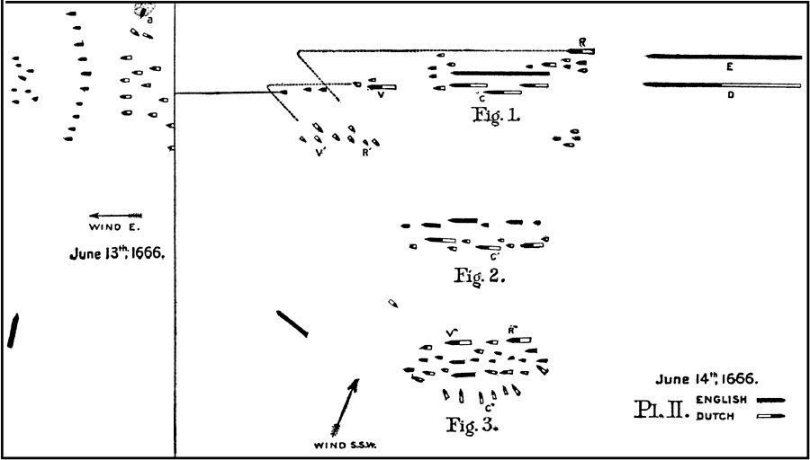 Illustration from the original edition