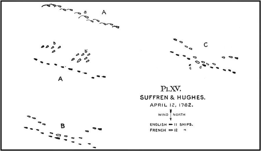 Illustration from the original edition