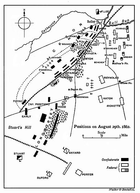 Positions on August 29th, 1862.