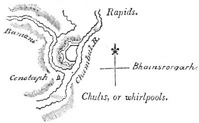 The Rapids of the Chambal.