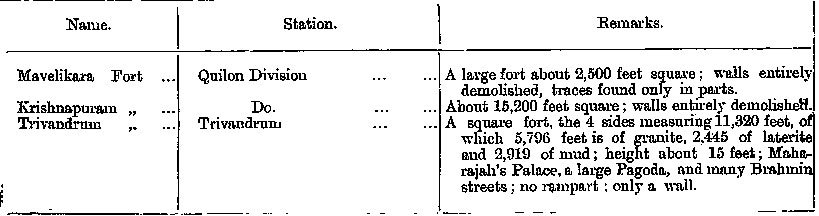 Image101