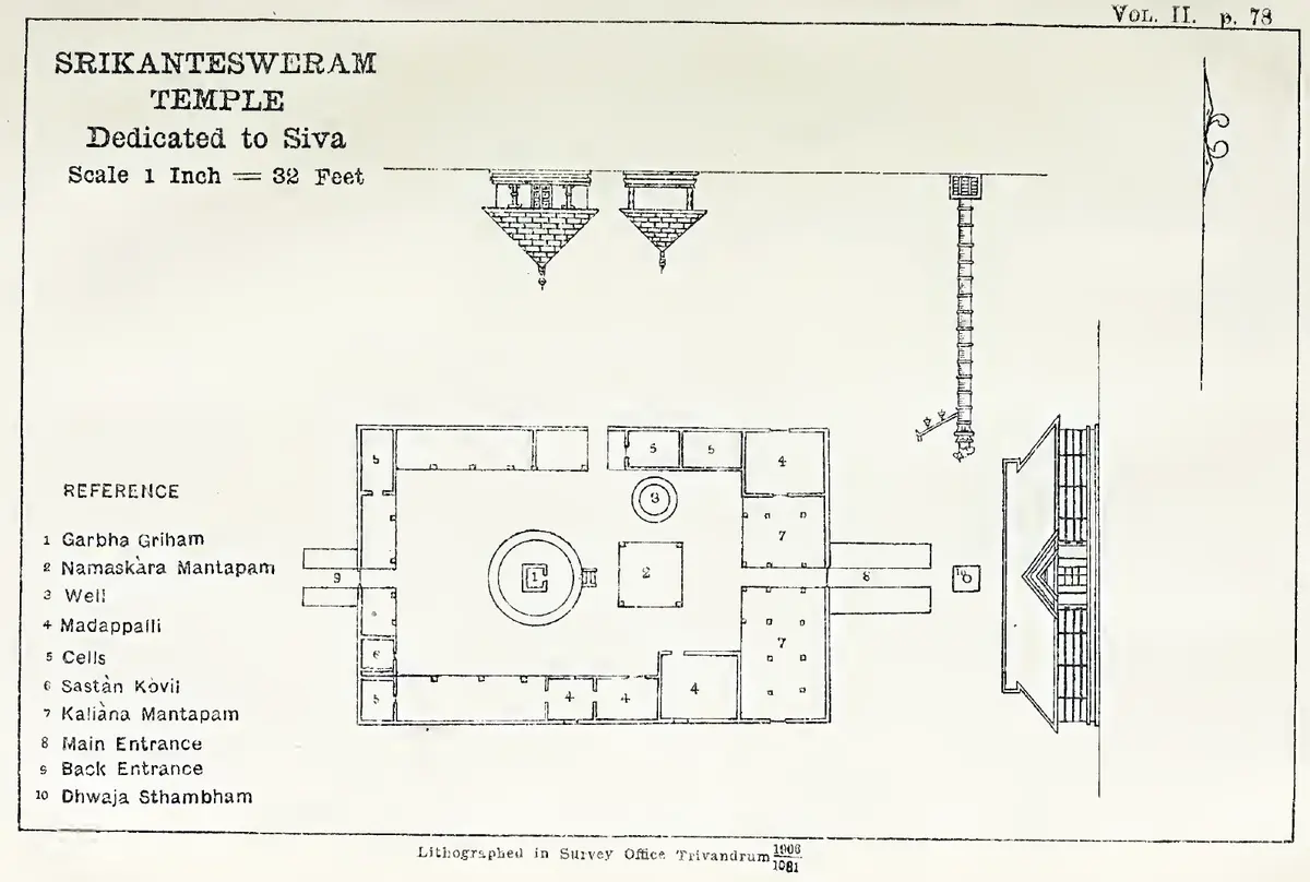 SRIKANTESWERAM TEMPLE Dedicated to Siva. Scale 1 Inch = 32 Feet