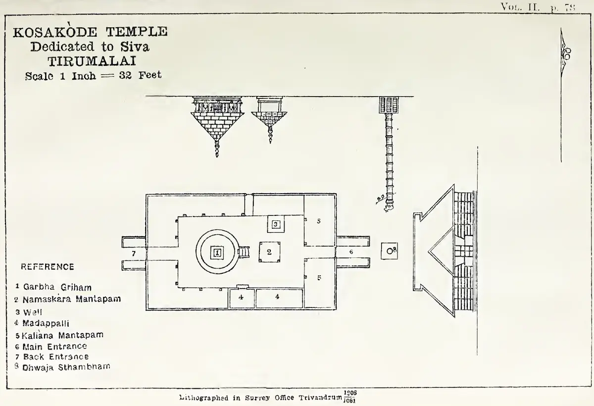 KOSAKODE TEMPLE Dedicated to Siva TIRUMALAI. Scale 1 Inch = 32 Feet