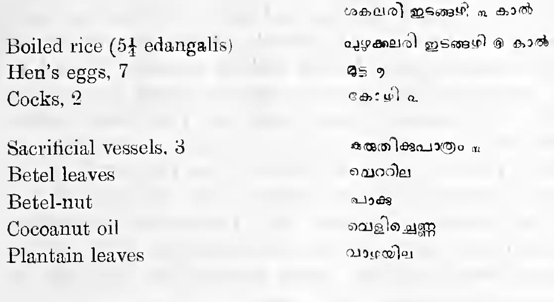 List of things prepared for exorcism, with Malayalam names (concluded)