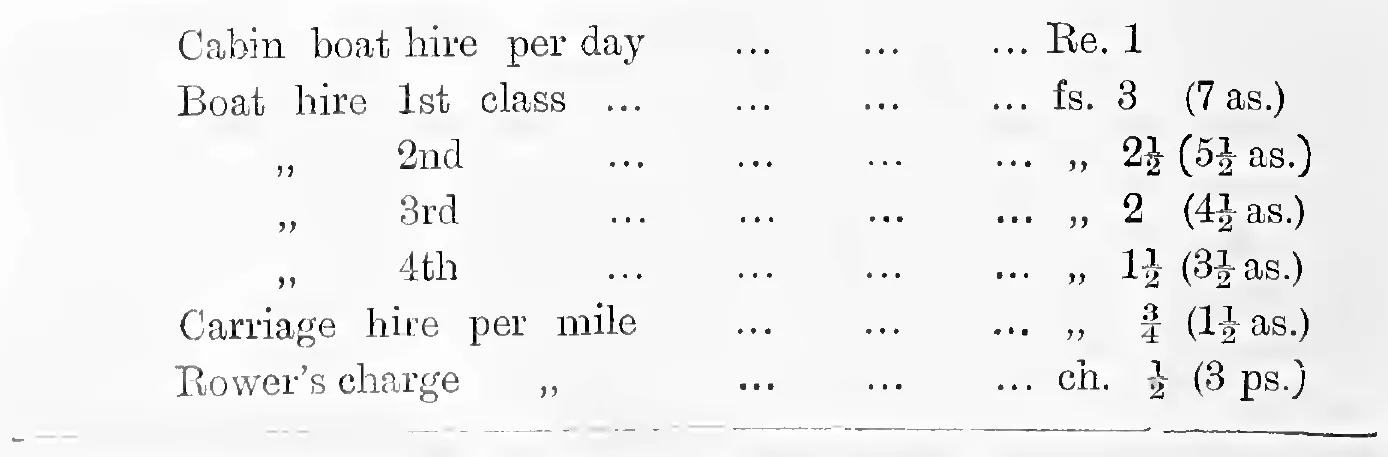 Rates of charges for conveyances