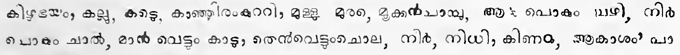 Malayalam words of the Jenmam deed formula (quoted)